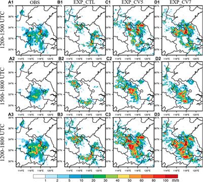 Comparison of different momentum control variables on assimilating radar observations for the forecasts of a dispersive convective event